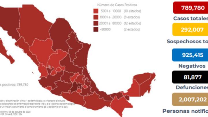 Mapa, muertes y casos de coronavirus en México por estado hoy 6 de octubre