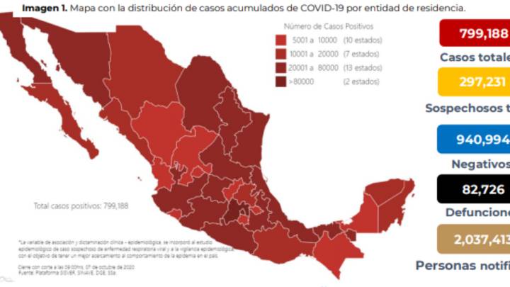 Mapa, muertes y casos de coronavirus en México por estado hoy 8 de octubre
