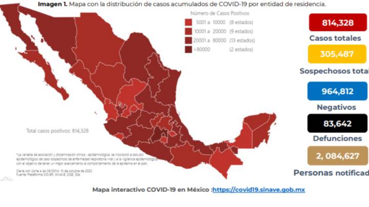 Mapa, muertes y casos de coronavirus en México por estado hoy 11 de octubre