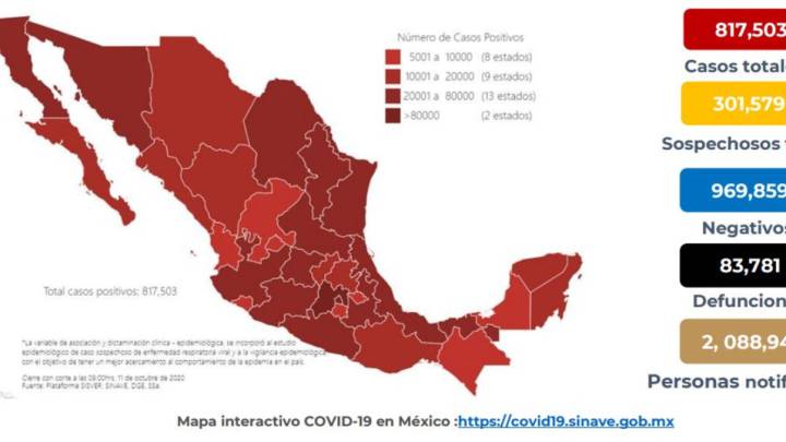 Mapa, muertes y casos de coronavirus en México por estado hoy 12 de octubre