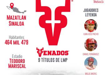 Venados de Mazatlán, el sueño de jugar la Serie del Caribe en casa