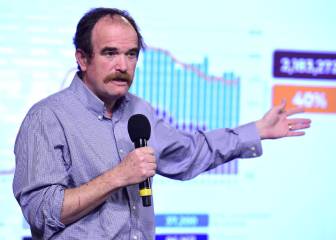 Coronavirus en México: resumen, casos y muertes del 18 de octubre