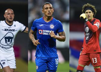Así se jugaría la liguilla del Guardianes 2020 al momento