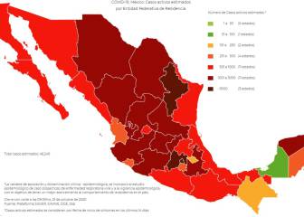 CDMX supera nuevamente los 10 mil contagios activos estimados