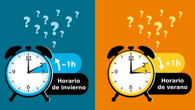 Cambio de horario 2020 en México: ¿a qué hora se cambia la hora hoy y  cuándo se hace? - AS México