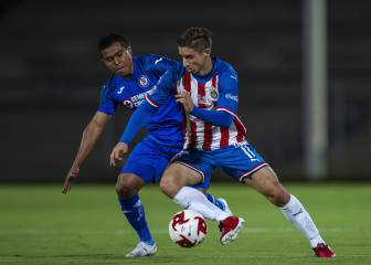 Liga MX: Fechas y horarios del Guardianes 2020, jornada 15