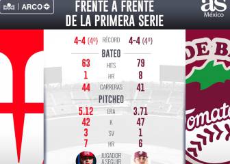 Venados y Tomateros revivirán final pasada de LMP