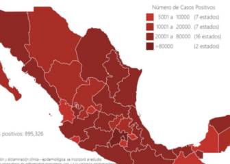 México supera los 900 mil casos acumulados de COVID-19