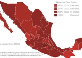 México registra más de 50 mil casos activos de Covid-19