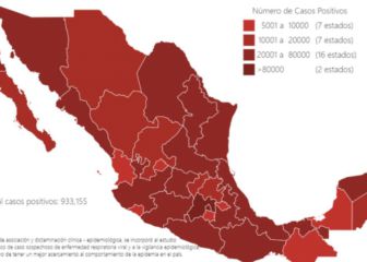 México se aproxima al millón de casos acumulados de Covid-19