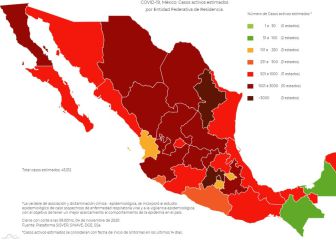 México ya ronda los 950 mil casos de COVID-19