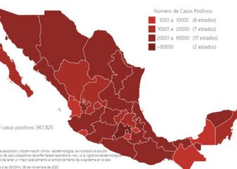 México, cerca del millón de casos de Covid-19