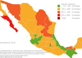 CDMX supera los 15 mil casos activos estimados de Covid-19