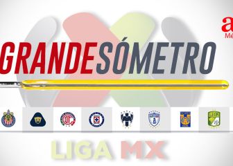 ¿Quién es grande en Liga MX? El Grandesómetro de As México lo revela