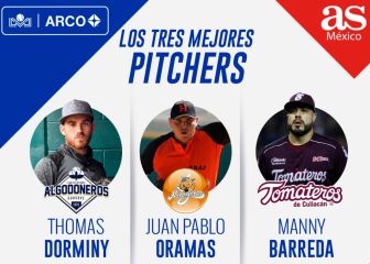 Dorminy y Oramas, los mejores lanzadores de LMP al momento