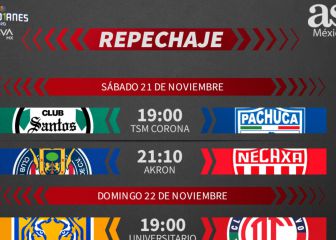 Definidos los horarios del repechaje de la Liga MX