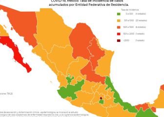Disminuyen casos activos en CDMX; se mantienen en 10 mil