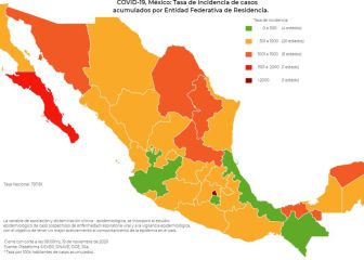 México tiene un millón de casos y 100 mil muertes por COVID-19