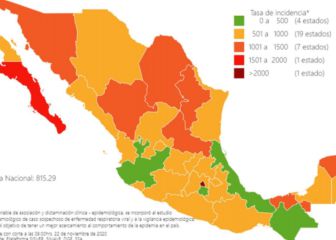 Chiapas y Campeche, únicos estados en semáforo verde