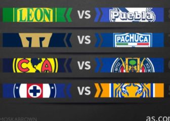 Los cuartos de final tendrán el Clásico Nacional