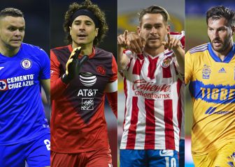 Los 5 puntos a seguir de la Liguilla del Guardianes 2020