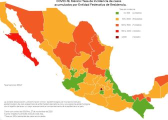 CDMX reporta más 18 mil contagios activos estimados