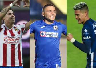 Liga MX: Fechas y horarios de los cuartos de final de vuelta