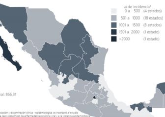 CDMX representa el 16.6% de todas las defunciones del país