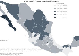 México, cerca de los 70 mil contagios activos estimados