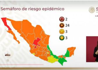 Veracruz pasó a color verde y Baja California y zacatecas a rojo del semáforo