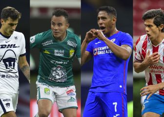 Liga MX: Fechas y horarios de las semifinales de vuelta, Guardianes 2020