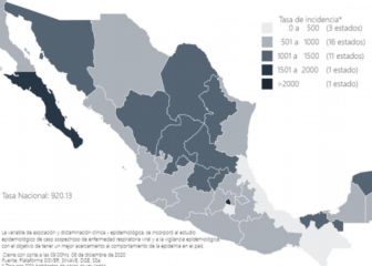 México, cerca de las 110 mil defunciones por Covid-19