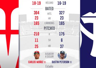 Venados y Sultanes buscan mejorar su posición en el standing