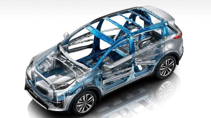 ¿Qué son y cuál es la importancia de las zonas de absorción o deformación de un automóvil?
