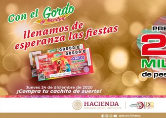Sorteo Gordo de Navidad: cuándo es el sorteo y hasta cuándo puedo comprar cachito