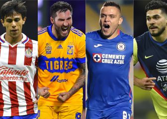 Los delanteros mexicanos con más goles en 2020 de Liga MX