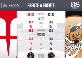 Venados buscará sorprender a Naranjeros en la LMP