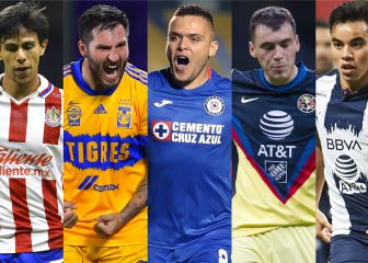 ¿Cuánto valen las plantillas de los equipos de la Liga MX?