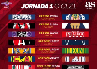 Liga MX: Fechas y horarios del Guardianes 2021, Jornada 1