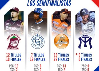 Tres potencias y un novato buscan ir a la Serie del Caribe