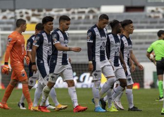 Así será la alineación de Rayados para enfrentar al América
