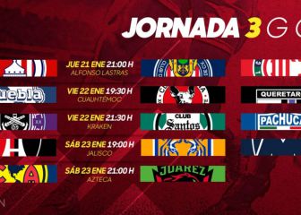 Liga MX: Fechas y horarios del Guardianes 2021, Jornada 3