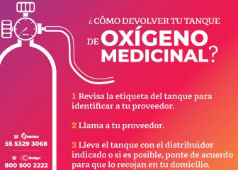 Liga MX se une a campaña 