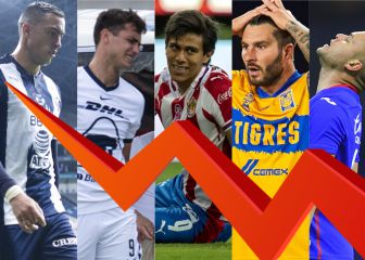Los goles llegan tarde en Liga MX