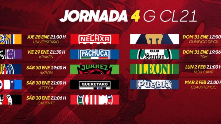 Liga MX: Fechas y horarios del Guardianes 2021, Jornada 4