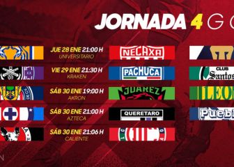 Liga MX: Fechas y horarios del Guardianes 2021, Jornada 4