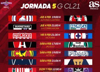 Liga MX: Fechas y horario del Guardianes 2021, Jornada 5