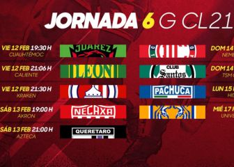 Liga MX: Fechas y horarios del Guardianes 2021, Jornada 6