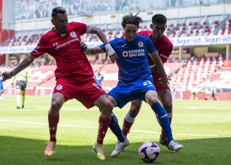 Cruz Azul - Toluca: Horario, canal, TV, cómo y dónde ver