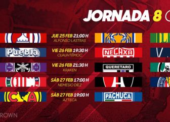 Liga MX: Fechas y horarios del Guardianes 2021, Jornada 8